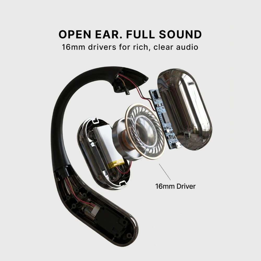 ViSound™ Open - Ear-Free Earbuds