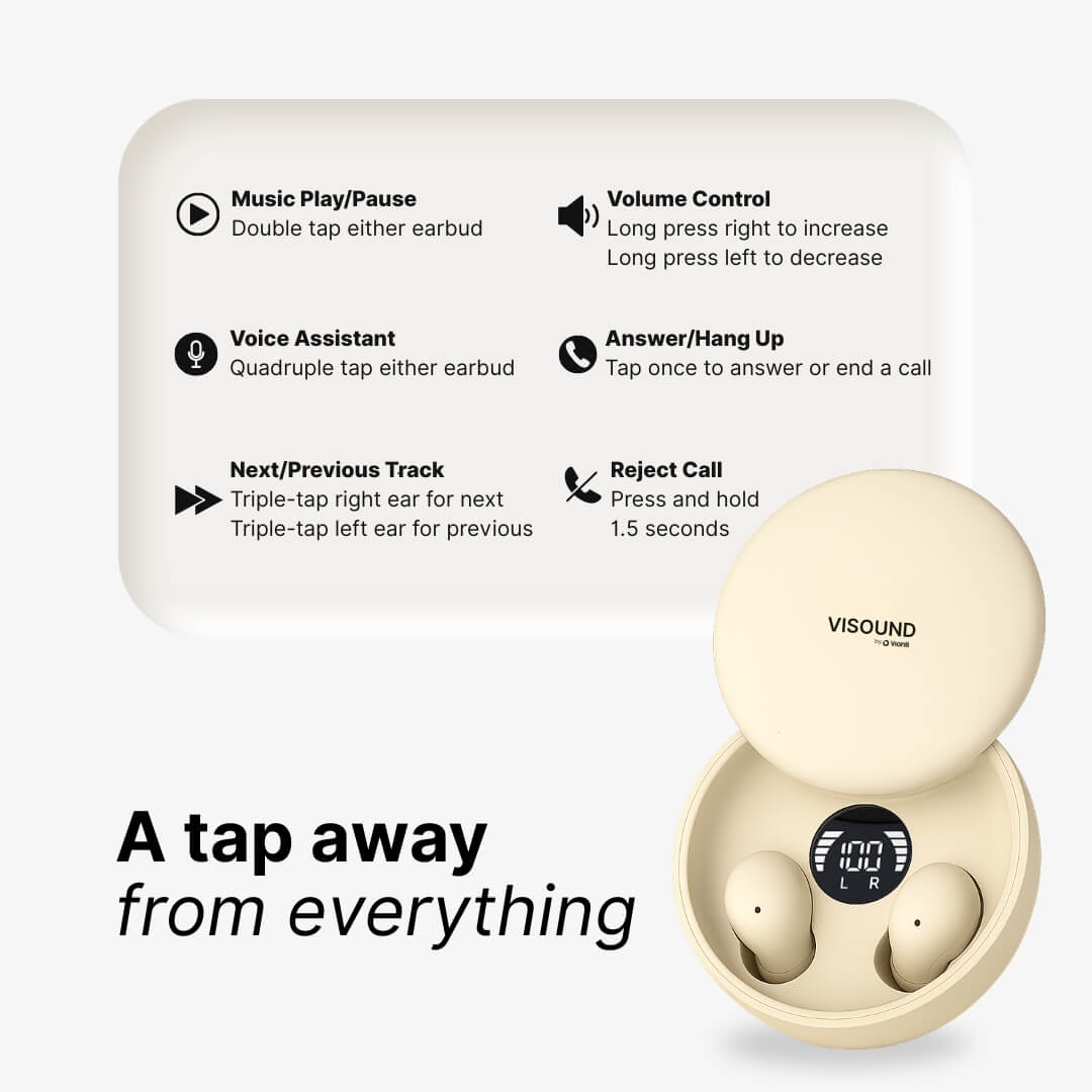 ViSound Air - Ultra-Light Earbuds