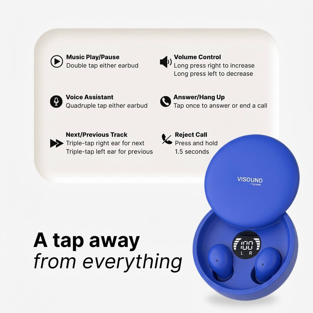 ViSound™ Air - Ultra-Light Earbuds - Summer Edition